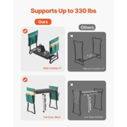 VEVOR Garden Kneeler And Seat, 8 In Wide Kneeling Pad, Heavy Duty Garden Kneeling Stool, Folding Garden Seat With 2 Tool Bags, Black&Green -Aesthtic Interiors GUEST b190c9d8 332b 4ba6 becd 140d52766c86