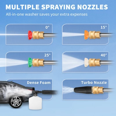 VEVOR Electric Pressure Washer, 2000 PSI, Max 1.65 GPM Power Washer With 30 Ft Hose & Reel, 5 Quick Connect Nozzles, Foam Cannon 6 VEVOR Electric Pressure Washer, 2000 PSI, Max 1.65 GPM Power Washer With 30 Ft Hose & Reel, 5 Quick Connect Nozzles, Foam Cannon - Image 6