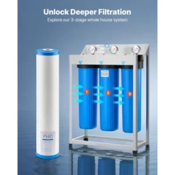 VEVOR Whole House Water Filter Replacement Cartridge, 4.5" X 20" Polyphosphate Scale Inhibitor Filter For Whole Home Water Filtration System, White 13 VEVOR Whole House Water Filter Replacement Cartridge, 4.5" X 20" Polyphosphate Scale Inhibitor Filter For Whole Home Water Filtration System, White -Aesthtic Interiors GUEST bed252fc 1f33 40f6 af08 76f74675595d