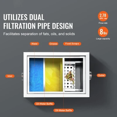 VEVOR Commercial Grease Trap, 8 LBS Grease Interceptor, Side Inlet Interceptor,Stainless Steel Grease Trap, 2.8 GPM Waste Water Oil-water Separator 2 VEVOR Commercial Grease Trap, 8 LBS Grease Interceptor, Side Inlet Interceptor,Stainless Steel Grease Trap, 2.8 GPM Waste Water Oil-water Separator - Image 2