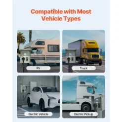 VEVOR Temporary Power Outlet Panel, 20 30 Amp, RV EV Electrical Outlet Panel With NEMA 30 Amp GFCI 20 Amp Receptacle Installed, Gray -Aesthtic Interiors GUEST c4e466ff 40b7 472e bf6e b3d7104ce695