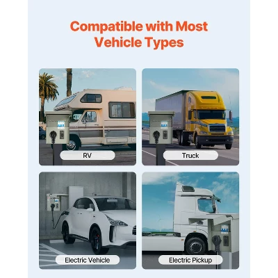 VEVOR Temporary Power Outlet Panel, 20 50 Amp, RV EV Electrical Outlet Panel With NEMA 50 Amp GFCI 20 Amp Receptacle Installed, Gray 6 VEVOR Temporary Power Outlet Panel, 20 50 Amp, RV EV Electrical Outlet Panel With NEMA 50 Amp GFCI 20 Amp Receptacle Installed, Gray - Image 6