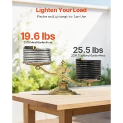 VEVOR Metal Garden Hose 200 Ft, Rust Proof Stainless Steel Water Hose, Heavy Duty Backyard Hose With 10 Function Nozzle, Silver 11 VEVOR Metal Garden Hose 200 Ft, Rust Proof Stainless Steel Water Hose, Heavy Duty Backyard Hose With 10 Function Nozzle, Silver -Aesthtic Interiors GUEST d5f12b4e 0e59 448e b177 1cf5d88b47de