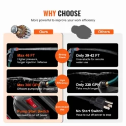 VEVOR Water Transfer Pump, 12V DC 360 GPH 1/10HP, Portable Electric Utility Pump With 6 Ft Suction Hose Kit, Impeller, Suction Strainer, Orange -Aesthtic Interiors GUEST d6d5f590 3bdb 4ecb a32e e2b9febad885