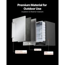 VEVOR 24-Inch Indoor/Outdoor Beverage Refrigerator, 150 QT Freestanding Or Undercounter Beverage Fridge, 180 Cans Built-in Beer Fridge, Black&Silver -Aesthtic Interiors GUEST da0691d4 2424 4984 9343 58f3a14e2d27