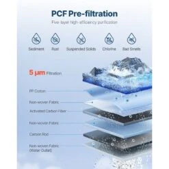 VEVOR PCF Replace Filter, 6-layer PCF Composite Water Filter Replacement, PCF Composite Filter, Reduces Chlorine & Odor, White -Aesthtic Interiors GUEST e1ec8f60 8cb1 4873 b8f9 ed28b47368e0