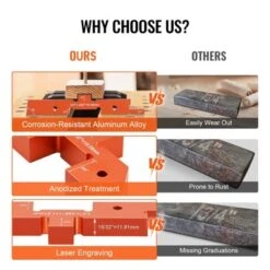 VEVOR Router Table Adjustment Bars, 14-piece Set, Durable Aluminum Construction Blocks For Measuring Depths, Heights, And Angles -Aesthtic Interiors GUEST e8672dc0 b7f2 428b 86b6 cf2e052b494a