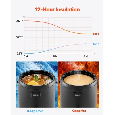 VEVOR Insulated Beverage Dispenser, 3.2 Gal/12L Stainless Steel Thermal Drink Server With Spigot & Temp Display, Black 3 VEVOR Insulated Beverage Dispenser, 3.2 Gal/12L Stainless Steel Thermal Drink Server With Spigot & Temp Display, Black - Image 3