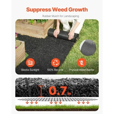 VEVOR Rubber Mulch For Landscaping, 2 Rolls Recycled Rubber Mulch Mat 96 X 22 In,Permanent Rubber Pathway,Natural-Looking Black Mulch Garden Edging 2 VEVOR Rubber Mulch For Landscaping, 2 Rolls Recycled Rubber Mulch Mat 96 X 22 In,Permanent Rubber Pathway,Natural-Looking Black Mulch Garden Edging - Image 2