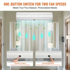 VEVOR 36" Commercial Indoor Air Curtain Super Power 2 Speeds 900CFM, Wall Mounted Air Curtains For Doors, Indoor Over Door Fan, White -Aesthtic Interiors GUEST f33aa356 31dd 4322 8919 2859270206e5