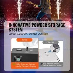 VEVOR Cold Spark Machine, 2 Pack 700W Output Fireworks Controllers, 6.6-16.4ft Adjustable Height, With Advanced DMX System, Screen, Black -Aesthtic Interiors GUEST f5283aa6 97ec 4dcf aeb9 74251d8302a2